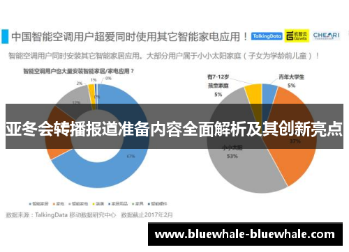 亚冬会转播报道准备内容全面解析及其创新亮点