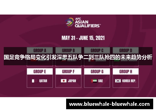 国足竞争格局变化引发深思五队争二到三队抢四的未来趋势分析
