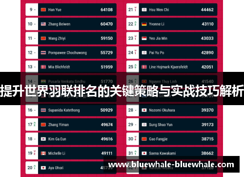 提升世界羽联排名的关键策略与实战技巧解析