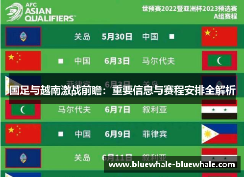 国足与越南激战前瞻：重要信息与赛程安排全解析