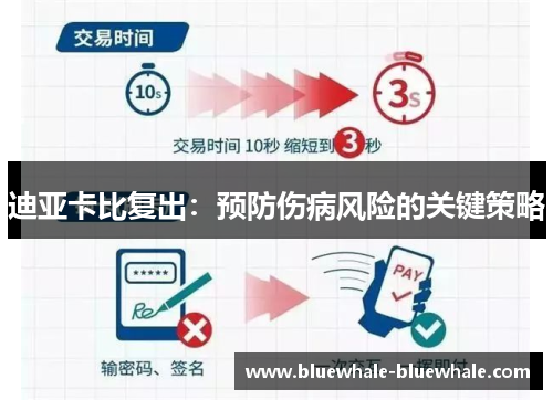 迪亚卡比复出：预防伤病风险的关键策略