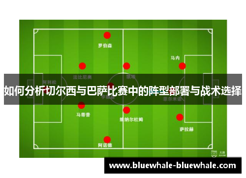 如何分析切尔西与巴萨比赛中的阵型部署与战术选择